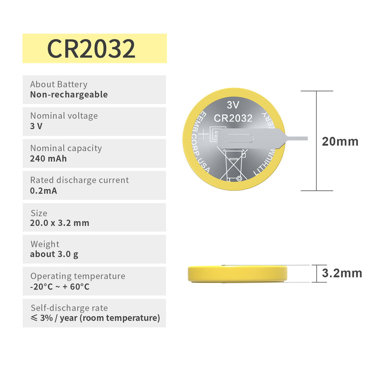 CR2032-SAN2