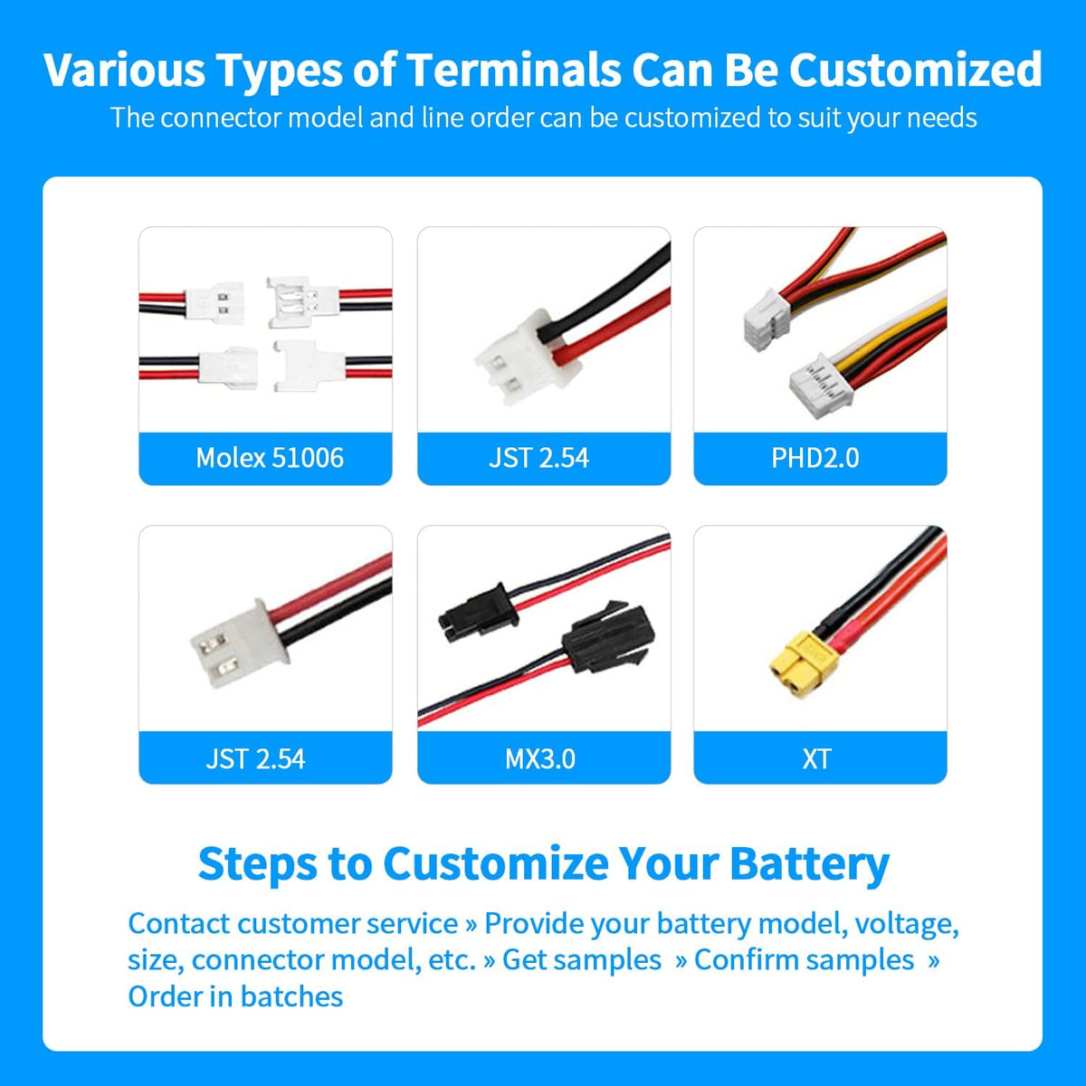 ER14505 -- IL-2S-S3L/JAE2.5/3.6V ER6V Battery ER14505 2700mAh Replacement Lithium Battery Compatible with Toshiba PLC Battery with Plug LS14500-MDS