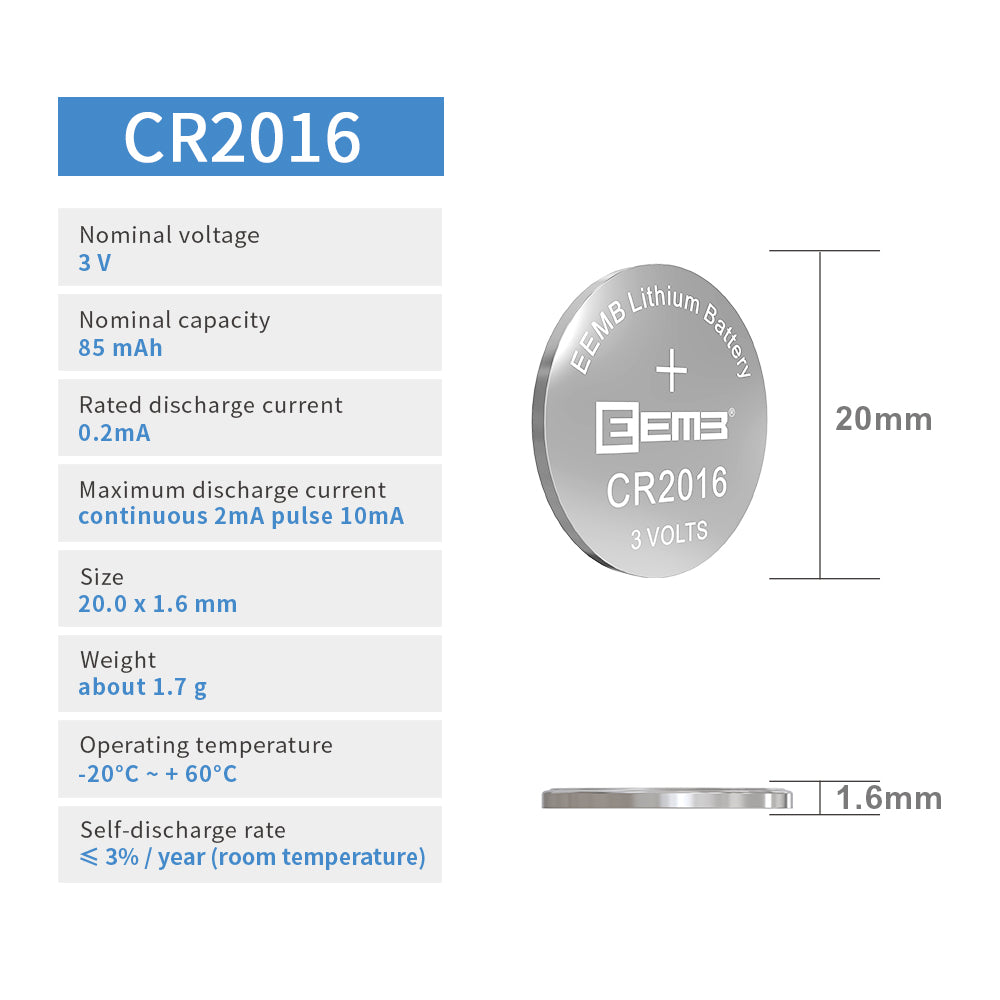 CR2016