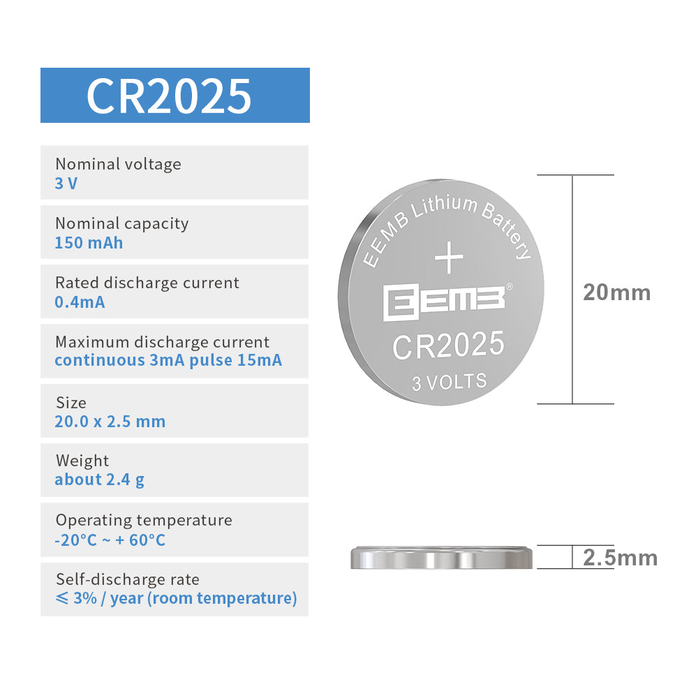 CR2025