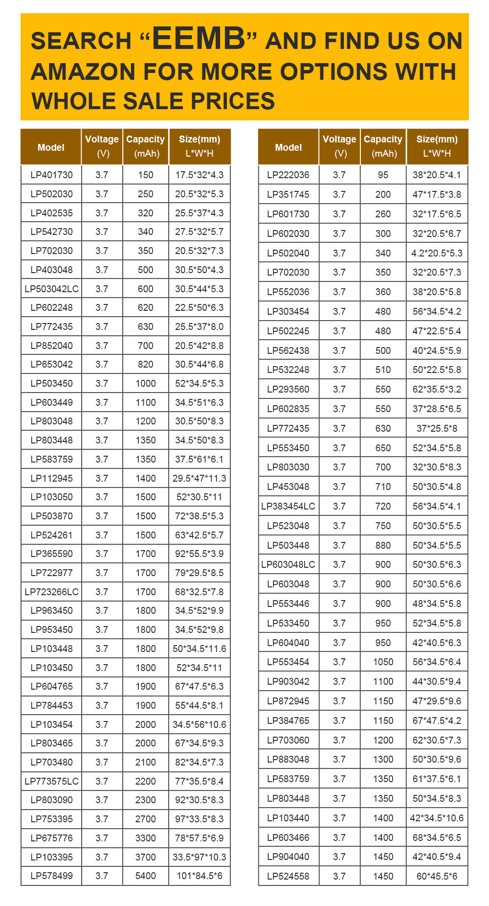 LP553454 -- 3.7V 1050mAh