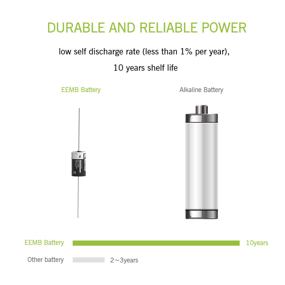 ER14250-AX -- 1/2AA 3.6V 1200mAh