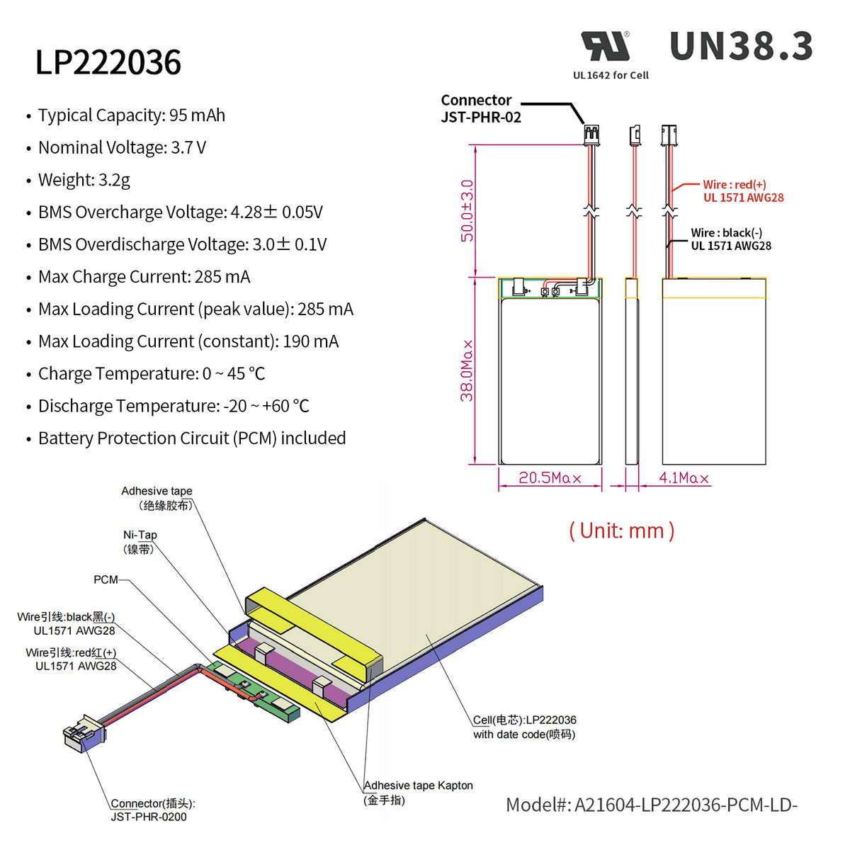 LP222036 -- 3.7V 95mAh