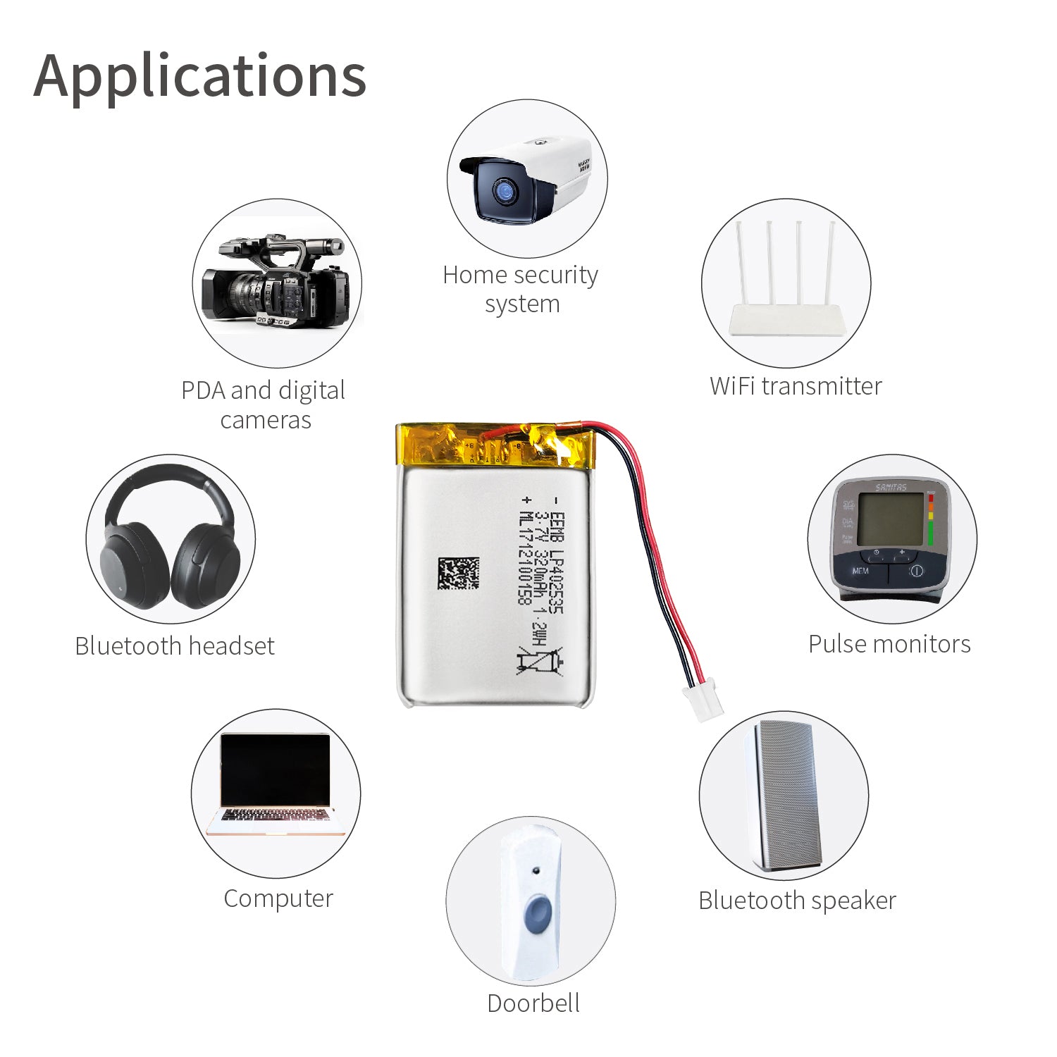 Batteria Ricaricabile Al Lio Ai Polimeri Di Lipo 3.7V 210mAh 302535 Per MP4 Smart Watch Lock GPS DVD Auricolare Bluetooth Fotocamera - Foto 8