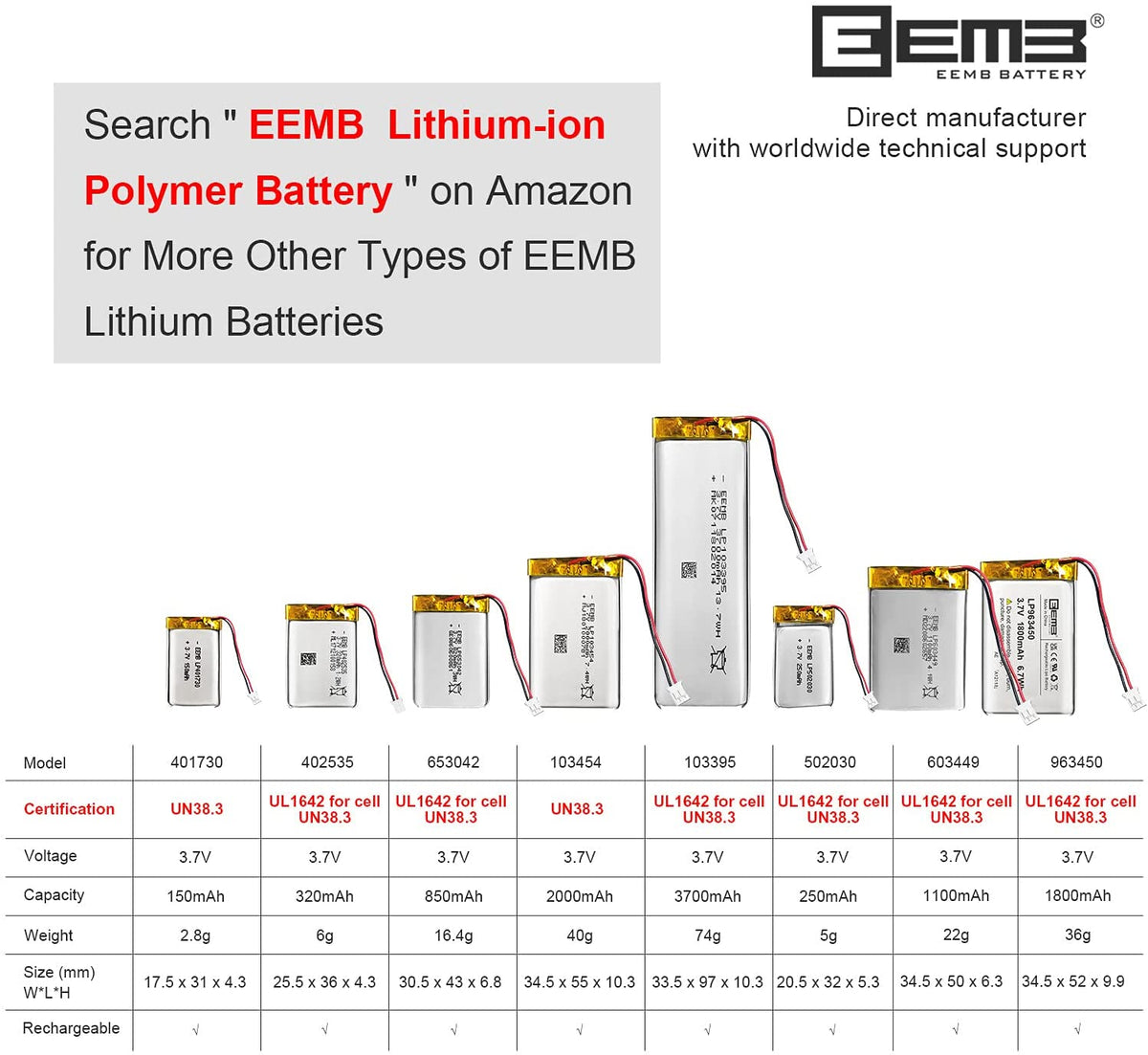 LP401730 -- 3.7V  150  mAh